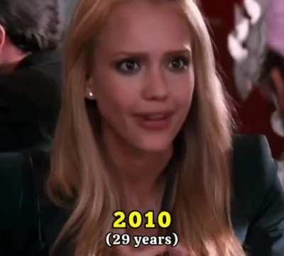 Jessica Alba through the years