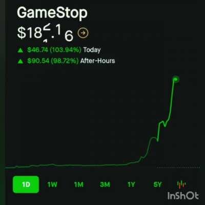 The Tendieman Cometh