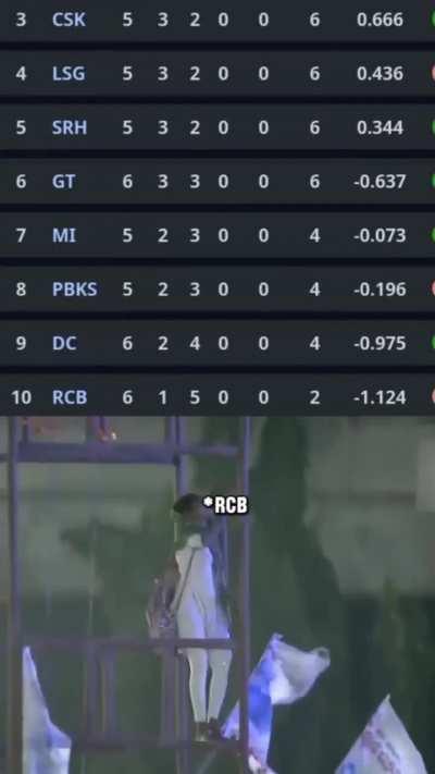 Clash Of Bottoms 🥵🥶