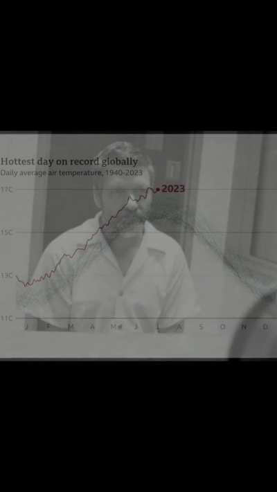 Everything I say and do is satire 