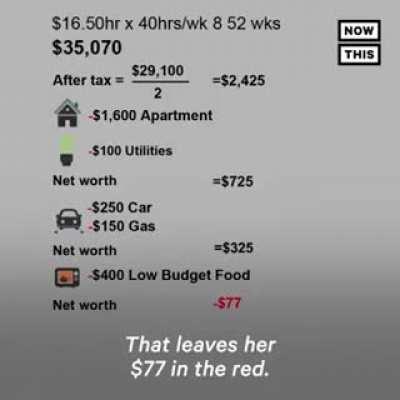 JP Morgan CEO Jamie Dimon responding to requests on a livable wage for his employees.