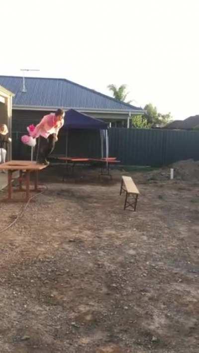 Think before you act