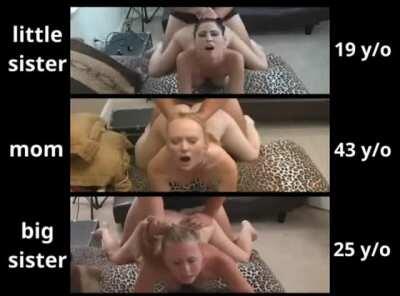 How doe sit feel knowing that your whole family has been on that couch?