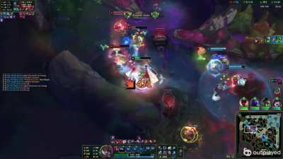 build catalyst guys