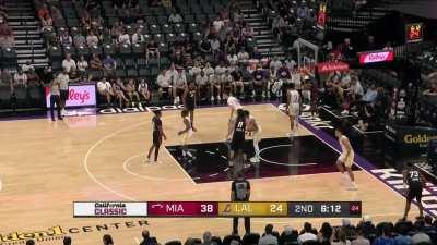 [Highlight] Jaime Jaquez Jr in his Summer League debut: 22 points on 8/15 shooting and 3/7 from three in 22 minutes