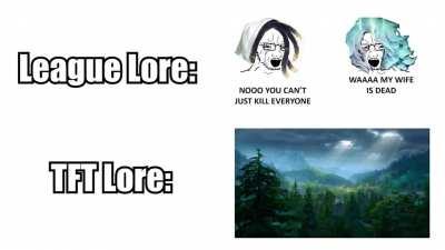 League Lore vs TFT Lore