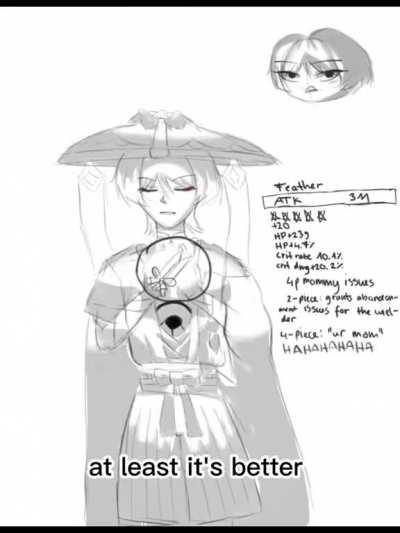 Scara rates your build lmao