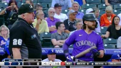 Rangers pitchers hanging out where they're not supposed to