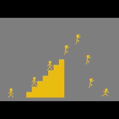 Watch them carefully