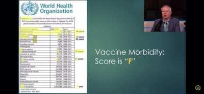 The vaccine is safe and effective