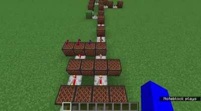 Just a fun song I played in band a while back