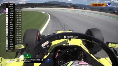 Ricciardo going slow, stuck in third 3 gear
