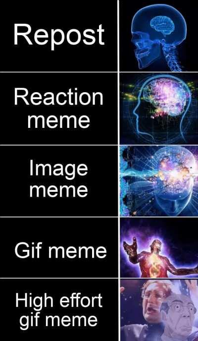 High effort gif > Repost