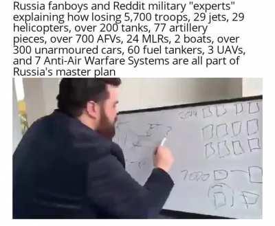 Russian Ruble is currently worth $0.010 USD