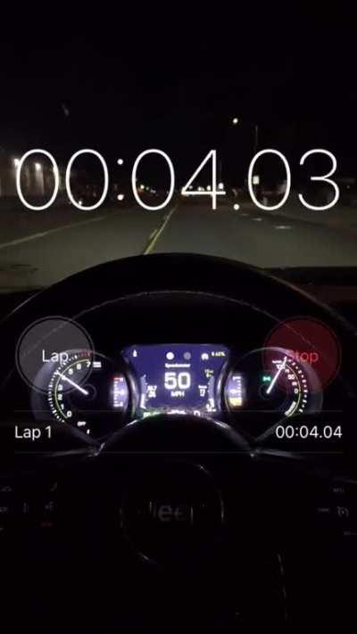 Hopefully this video conveys the insanity of the 4XE’s 0-60.