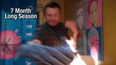 The Destiny 2 Community Right Now...