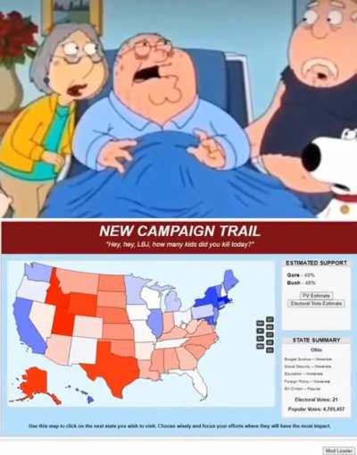 Family guy tiktoks be like