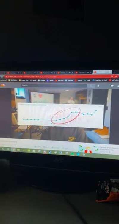 Max Volume (but also volume warning)