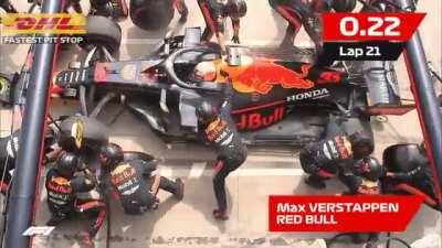 World's fastest pitstop -1.82 sec. world grandprix 19. Do you think you can become part of the crew?