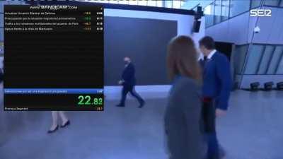 Pedro Sánchez Sub25 !! Felicidades señor Sánchez