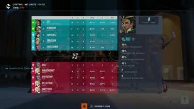 Sombra hacks her own POTG