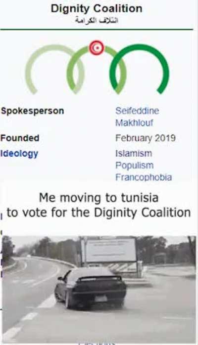 most based party in tunisia