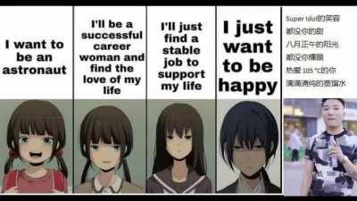 Saddest individual in China