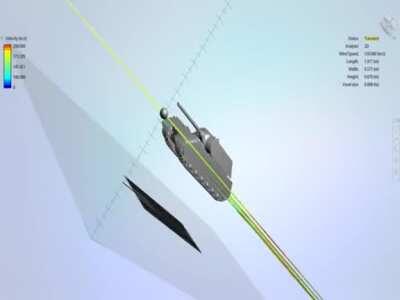 Here is how air flows with 150 m/s around the Maus