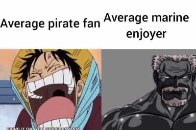 Garp the chad