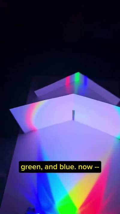 Doing math, but with light