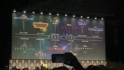 Video of Feige announcing Daredevil (which daregot the loudest cheers)