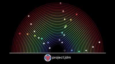 RAINBOW Pendulum Wave by Project JDM