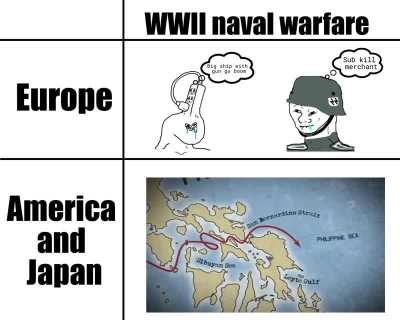 I'm not saying that the pacific war was cooler, but the pacific war was cooler.