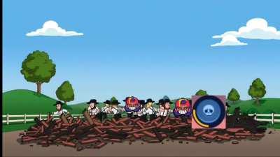 Least unfair vs meg interaction