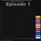 [OC] Animated histogram of dice rolls from the popular DnD show Critical Role
