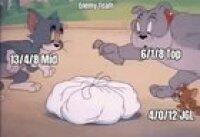 ADC in the current Meta