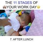 The daily work routine