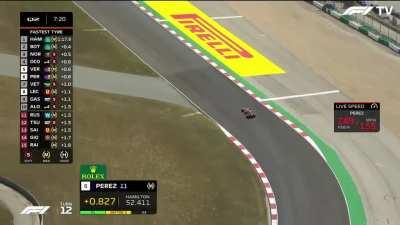 Nice sweeping camera from yesterday's F1 qualifying