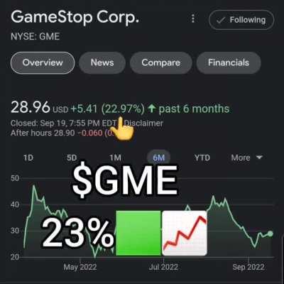 Dedication to the man who said: 