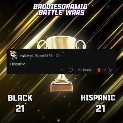 Battle Wars Tournament🏟️: 2024 Champions🏆 Are ???🤔