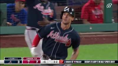 [Highlight] [Highlight] Matt Olson hits #50