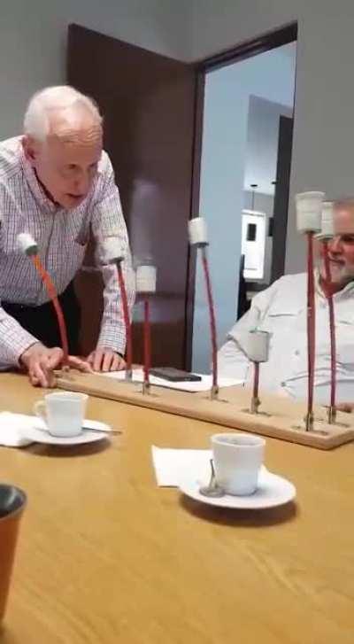 Dinámicas de las estructuras - Por si no lo han visto