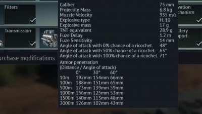 Panther tank best tank