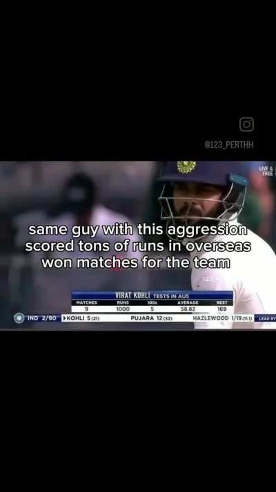 Finally justice for Rohit Sharma