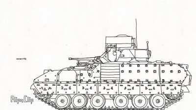 A little animation I made about the new Bradley