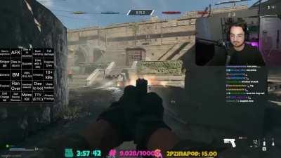 Puffer when he plays Bingo