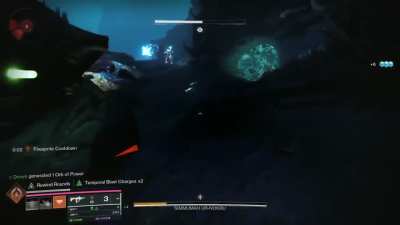 Activities absolutely falling apart the longer you take to complete them