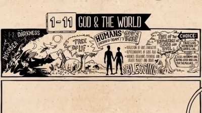 Evangelion fans reading the Bible