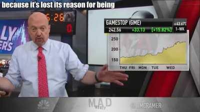 Why the price of GameStop is incredibly unrealistic