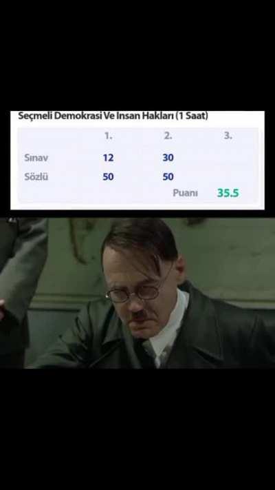 Hocam valla calisiyom ama olmuyo